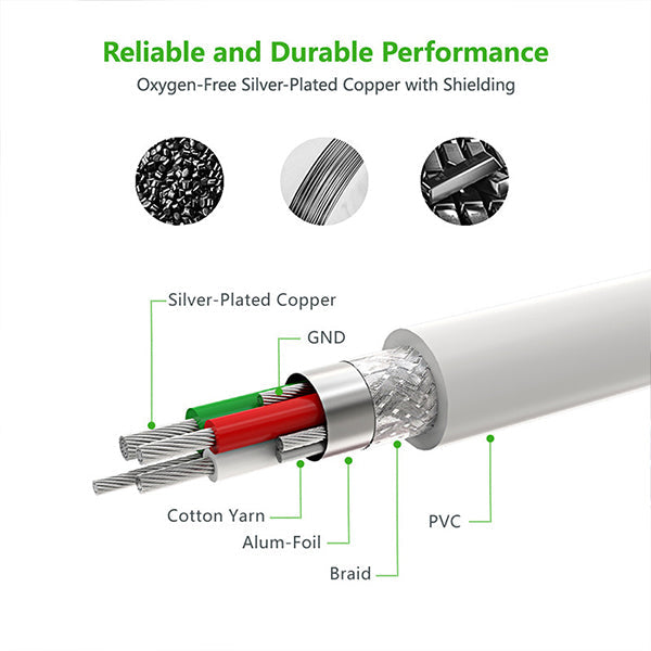 NNEDSZ Micro-USB to USB Cable with Lightning Adapter 1.5M (30471)-3